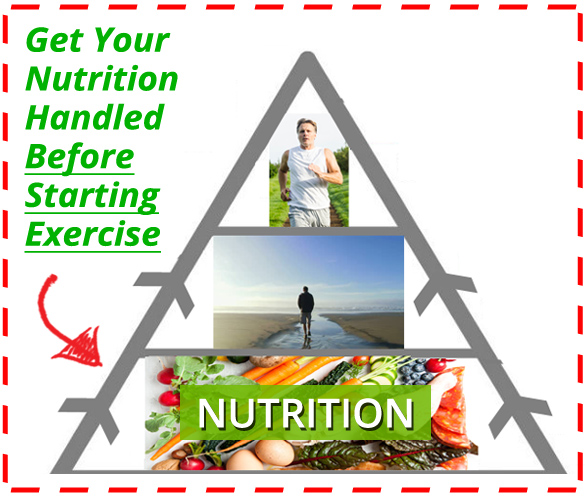 weight loss for men