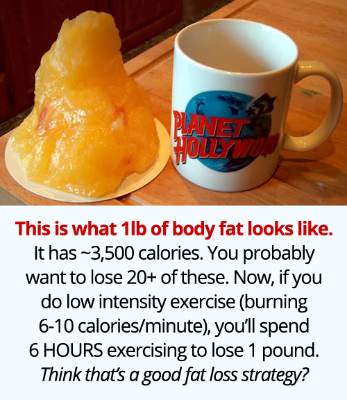 How Many Calories Pound Weight Loss
