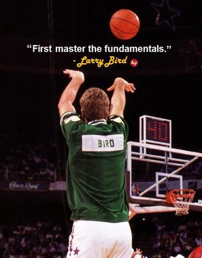 Master The Fundamentals