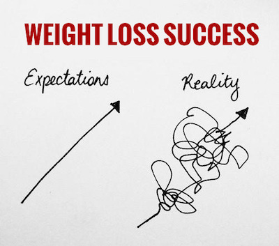 weight-loss-success