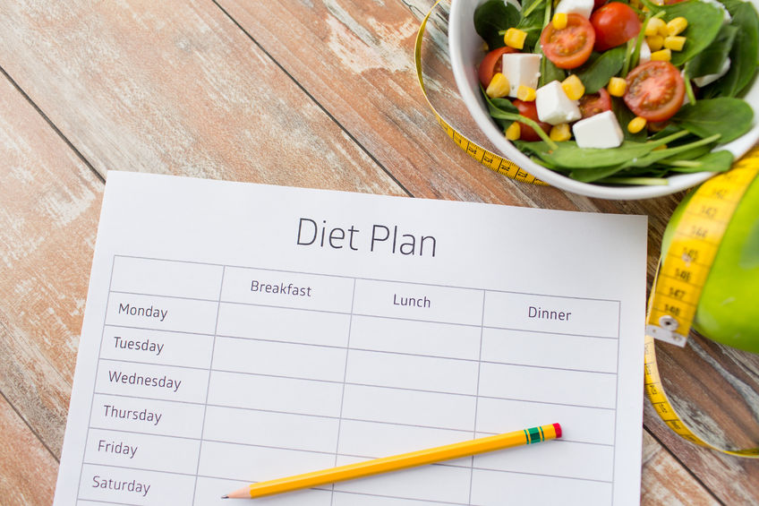 diet schedule intermittent fasting schedule