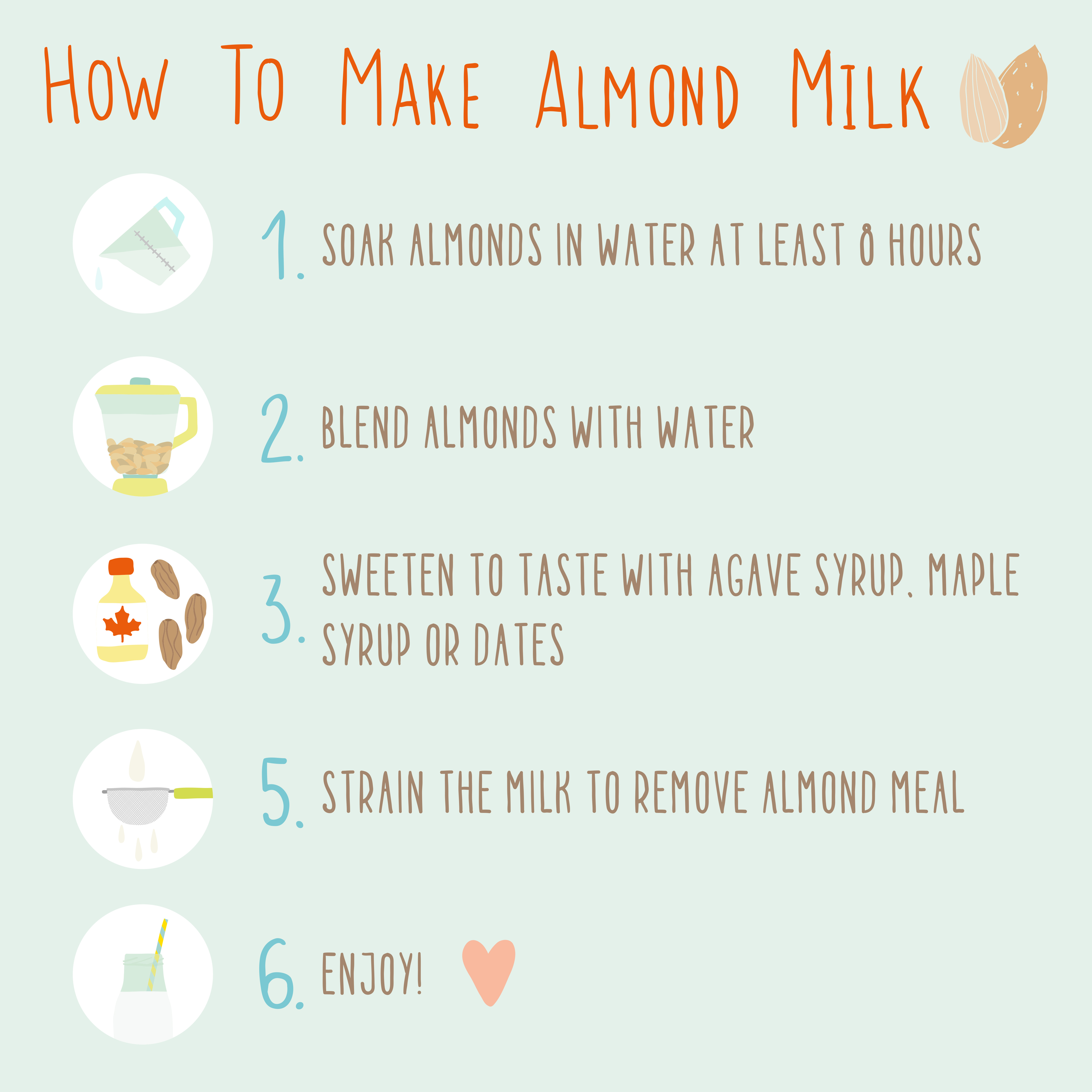 best sources of protein how to make almond milk