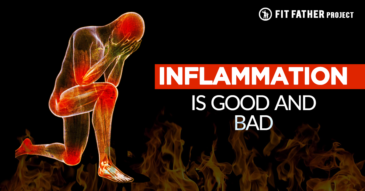 The father project. Alteration inflammation. Inflammation картинки. Chronic inflammation.