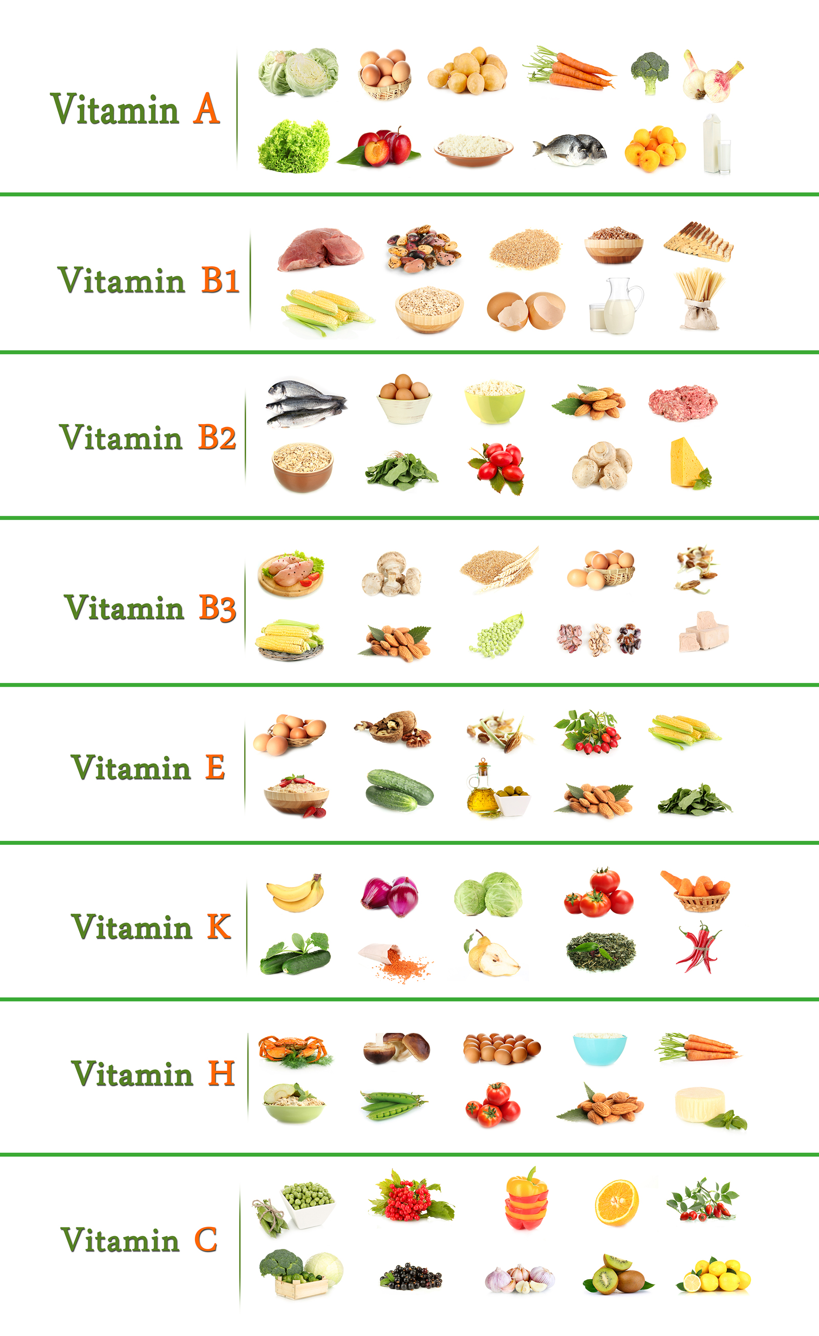 vitamins and foods essential nutrients for men