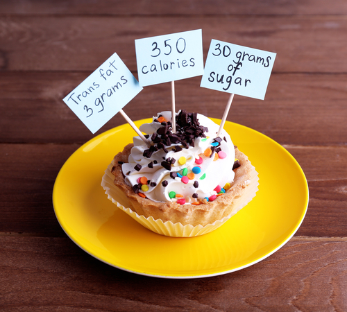 cupcake with calorie count how man calories should a man eat to lose weight
