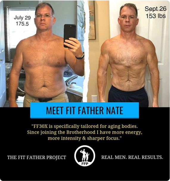 FFP MOFU 1 The Fit Father Project